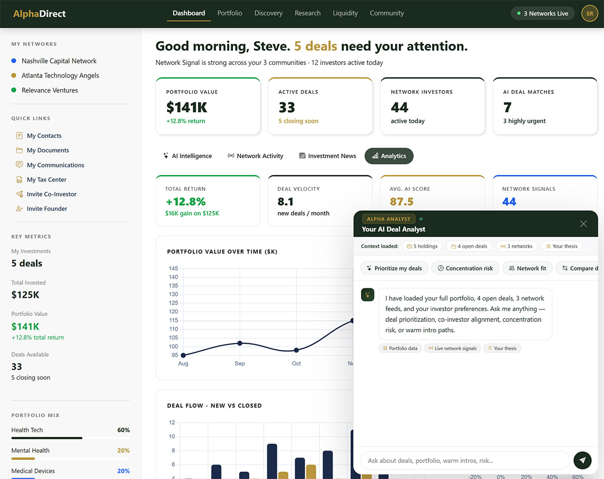 AlphaDirect angel investing dashboard &mdash; deal flow, network signal, portfolio performance, and AI deal analyst
